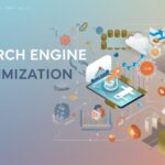 SEO Expert in Wayanad